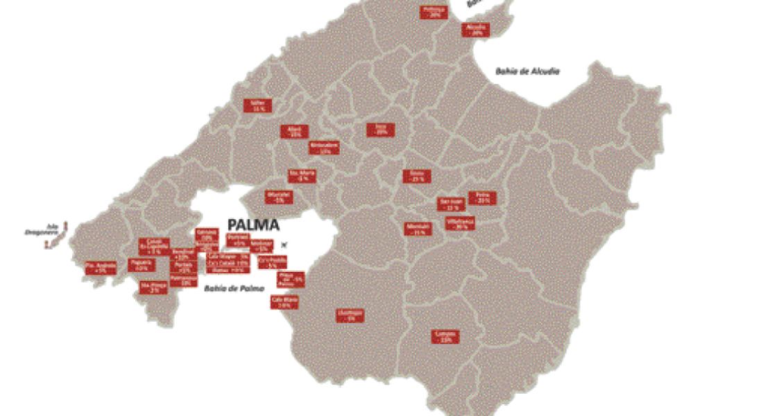 Mieten auf Mallorca - worauf Sie achten sollten bei Mietverträgen 