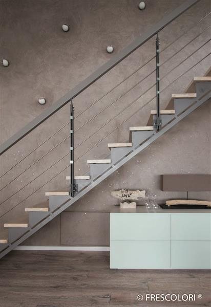 Bauen und Wohnen